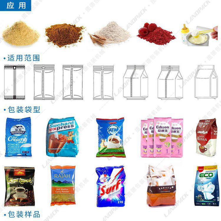 袋子類型 袋子類型