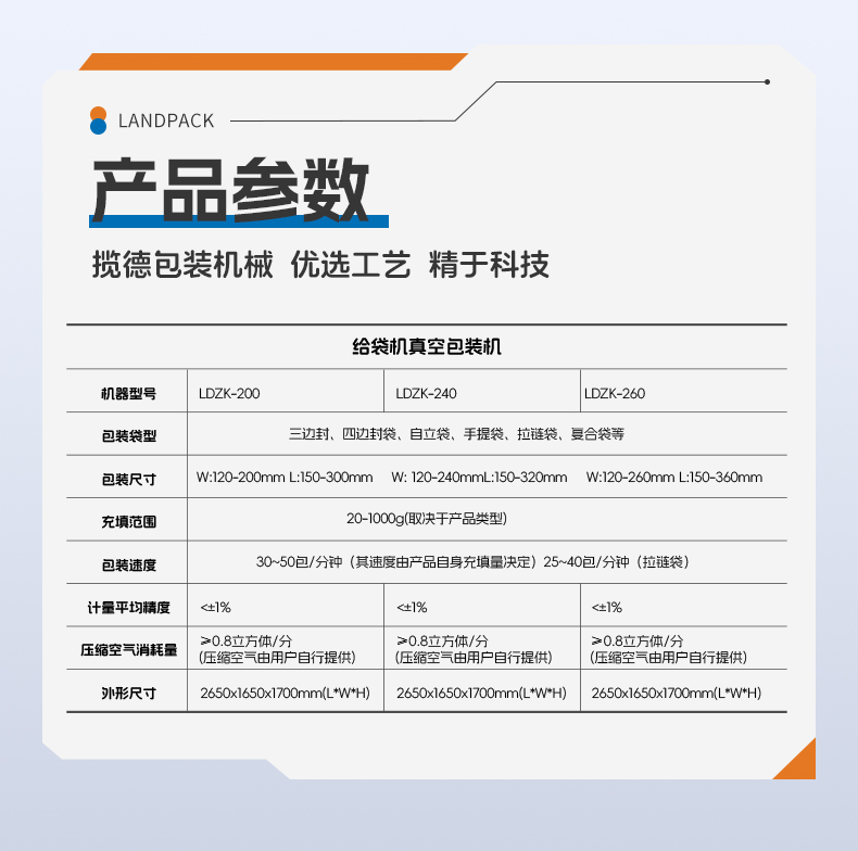 1741934044904503.jpg LDZK240雙轉(zhuǎn)盤真空包裝機(jī)+真空泵+冷水機(jī)+蒜頭+家利-詳情頁(yè)_06.jpg