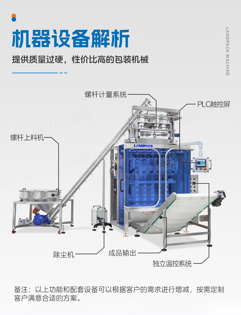1742277642101750.jpg LDBS-1100D-5列背封粉末多列機(jī)(吸塵機(jī)+充氮+2臺(tái)UV紫外激光打碼機(jī)+螺桿上料)+奶粉+傅新_05.jpg