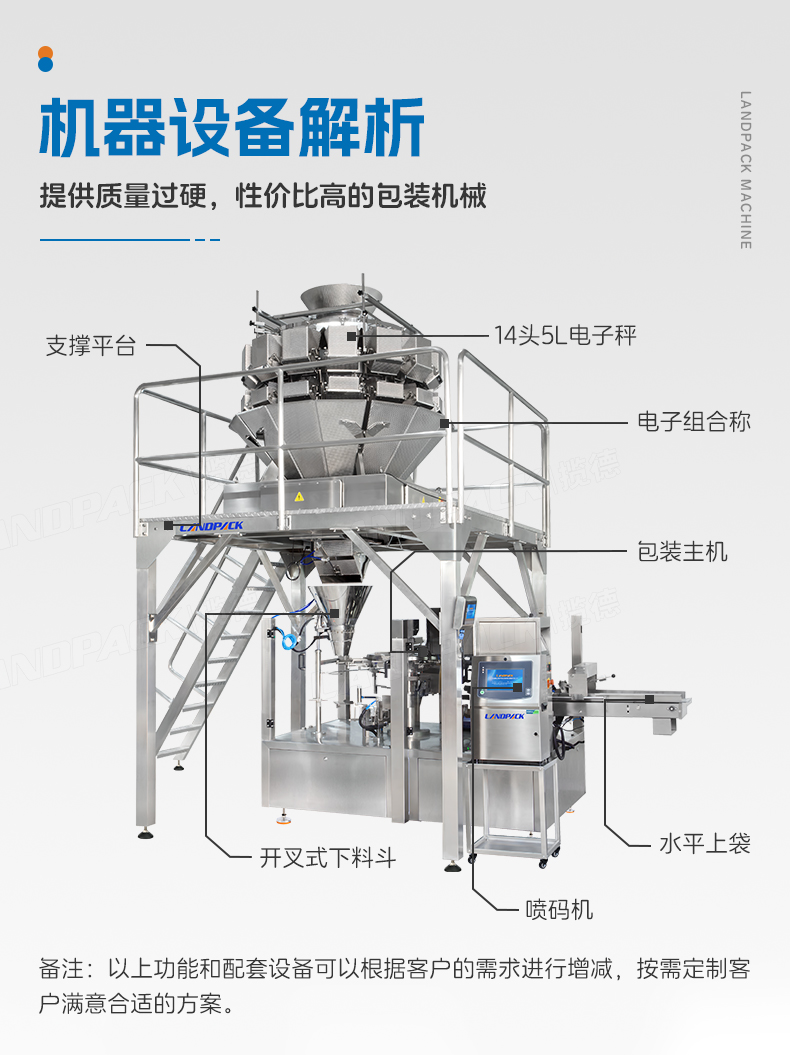 1746427129587879.jpg LD-8300A八工位給袋機(jī)(14頭組合稱+噴碼打碼機(jī))+魚塊+家利-詳情頁_06.jpg